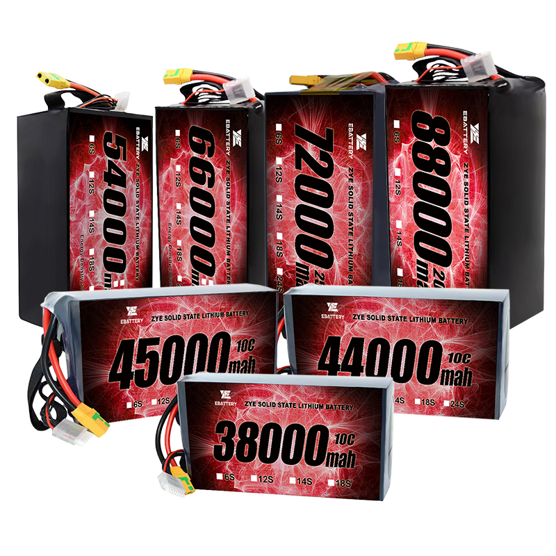 Tin tức của công ty về pin trạng thái rắn