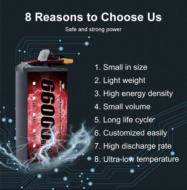 Cách xác định các nhà sản xuất bộ pin máy bay không người lái chất lượng cao？