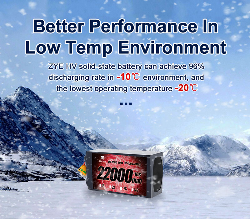 Nhà sản xuất pin Drone nào cung cấp giải pháp OEM tùy chỉnh tốt nhất?